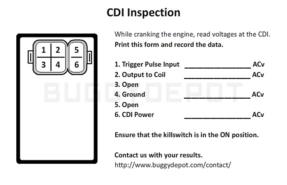 GY6 150cc Ignition Troubleshooting Guide: No Spark? - BD Technical Center