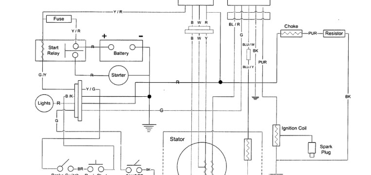 Yerf Dog GX150 Wiring Diagram