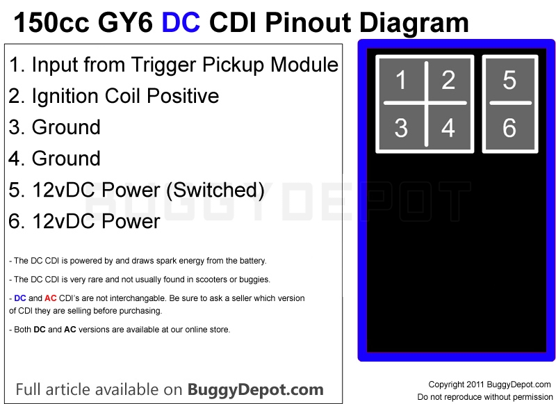 Pinout Diagram of the "DC" CDI - Buggy Depot Technical Center
